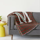 Search for macgregor tartan blankets Traditional