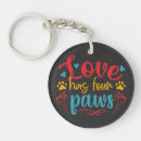 Search for love dogs key rings Cute dog