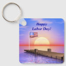 Search for docks key rings Lake