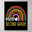 Search for grad school posters Education