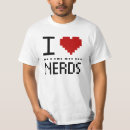 Search for ascii tshirts Retro