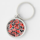 Search for aesthetics key rings Botanical