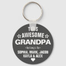 Search for grandpa key rings Birthday