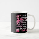 Search for months of the year mugs Fight