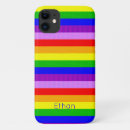Search for dotty iphone cases Modern