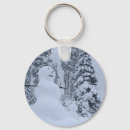 Search for snowman key rings Photography