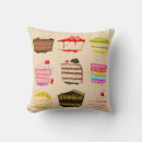 Search for birthday cake cushions Icing