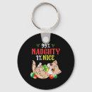 Search for christmas humour key rings Turkey