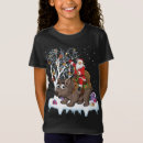 Search for wombat clothing Popular