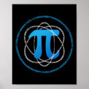 Search for math pi posters Calculus