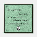Search for relatives magnets Ancestors