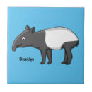 Search for herbivorous tiles Mammal