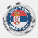 Search for serbia magnets Symbol