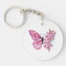 Search for japanese cherry blossom key rings Pink