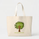Search for nurturing bags Earth