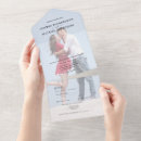 Search for all inclusive invitations Simple