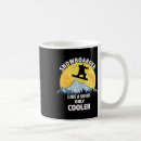 Search for gain mugs Muscle gains