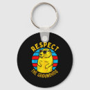 Search for commercials key rings Funny