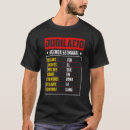 Search for divertida tshirts Jubilado