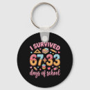 Search for college life key rings Teacher appreciation