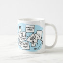 Search for commercial mugs Marketing