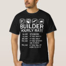 Search for rate tshirts Builder