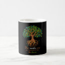 Search for genealogy mugs Dna