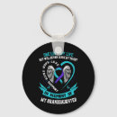 Search for mental health accessories Bipolar