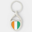 Search for ivory key rings Ivory coast flag