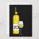 Search for champagne bottle birthday invitations Wine