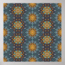 Search for cute doodle art Pattern