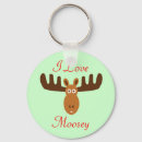 Search for cartoon deer key rings Moose