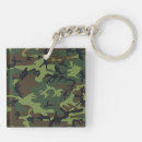Search for green camouflage key rings Pattern