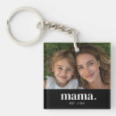 Search for holiday fun key rings Photo mum kids