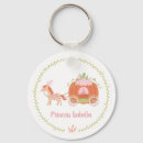 Search for cinderella key rings Carriage