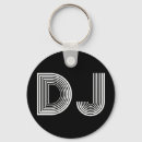 Search for techno rounded key rings Electronica