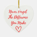 Search for retired nurse christmas tree decorations Appreciation