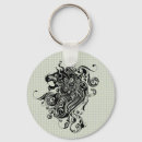 Search for lion head key rings Black