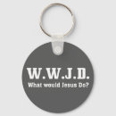 Search for would key rings Wwjd
