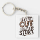 Search for woodworking gifts Hand tools
