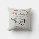 Search for graduation cushions Nurse