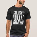 Search for guava clothing Vintage