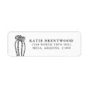 Search for cactus plant return address labels Arizona