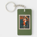 Search for auctions key rings Theatre