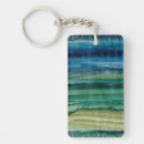 Search for merged key rings Contemporary