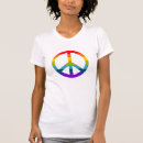 Search for sign tshirts Lgbt