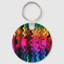 Search for emergence key rings Emerging