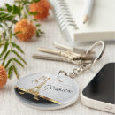 Search for faux leather key rings Elegant