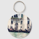 Search for waterfront key rings Destination