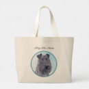 Search for kerry accessories Terrier